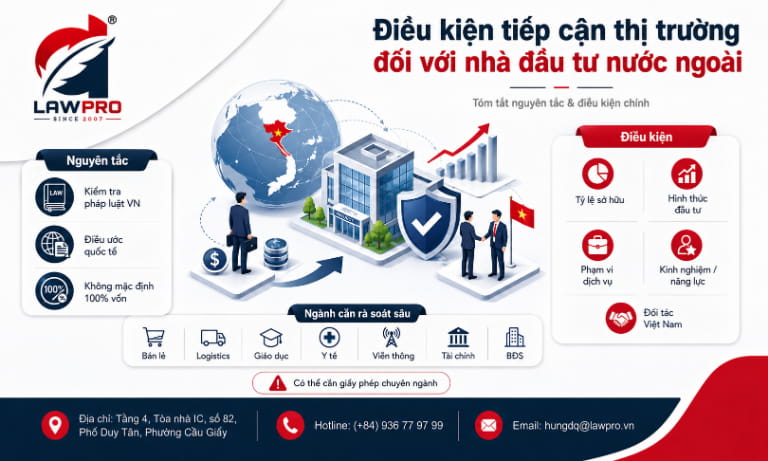 Điều kiện tiếp cận thị trường đối với nhà đầu tư nước ngoài